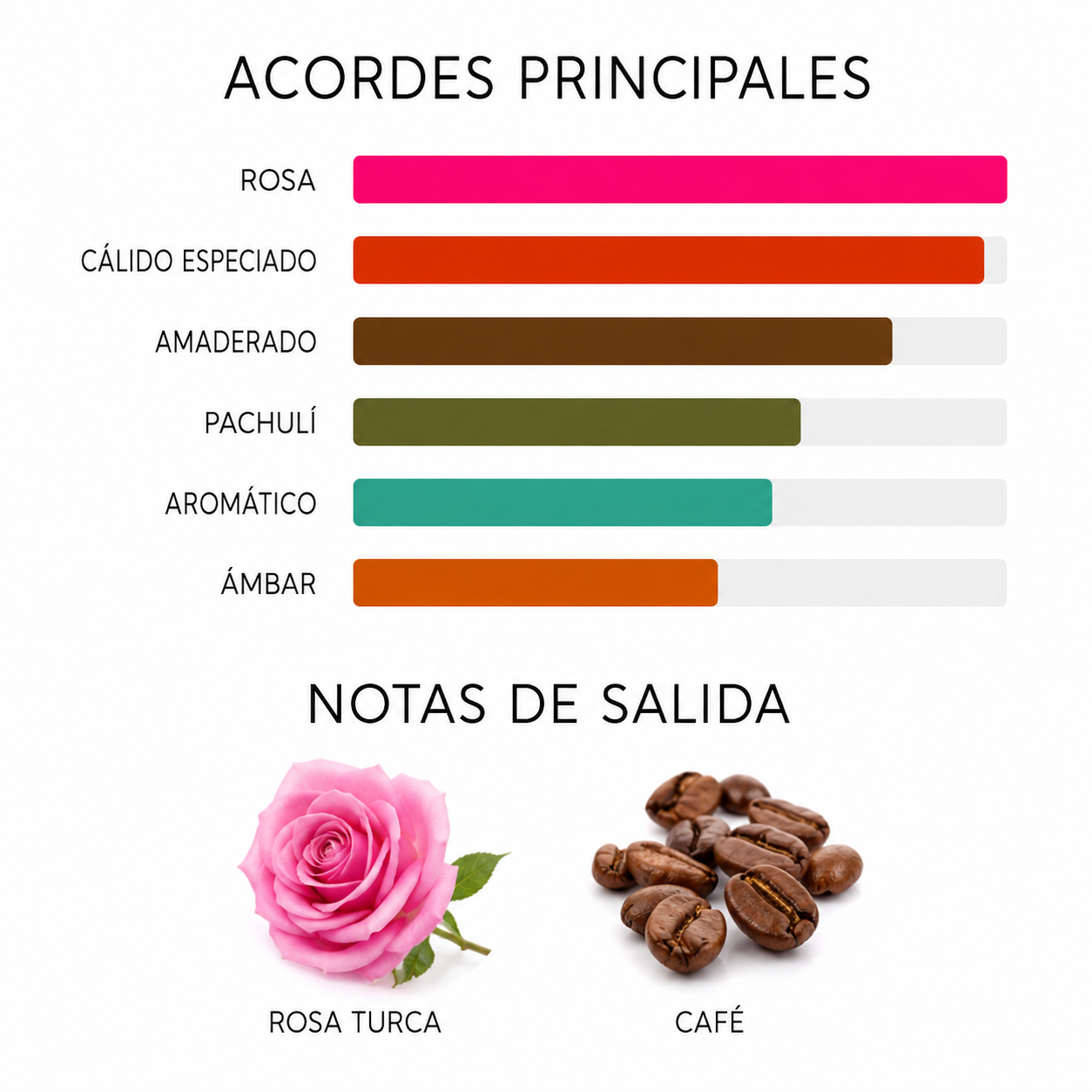 CAFE ROSE