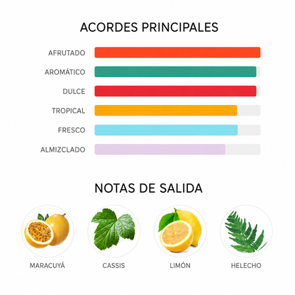 CASSIOPEA