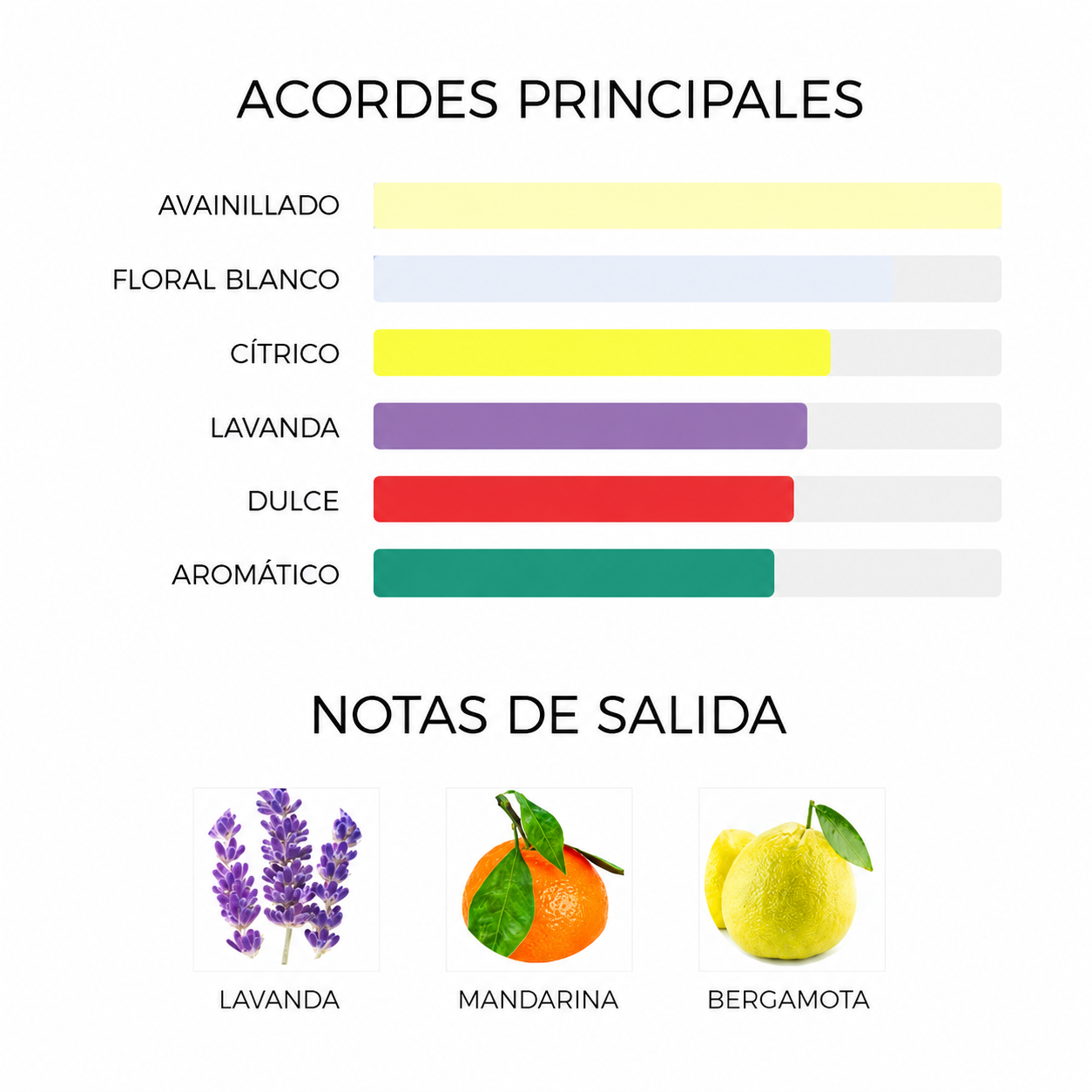 LIBRE INTENSE