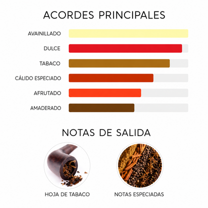 TOBACCO VANILLE
